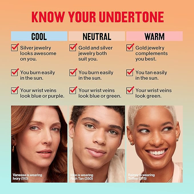 Revlon Liquid Foundation, ColorStay Face Makeup for Combination & Oily Skin, SPF 15, Longwear Medium-Full Coverage with Matte Finish, Medium Beige (240), 1.0 Oz